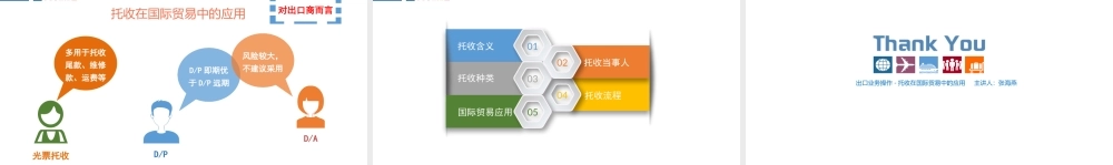 5.托收-托收在国际贸易中的应用.pptx