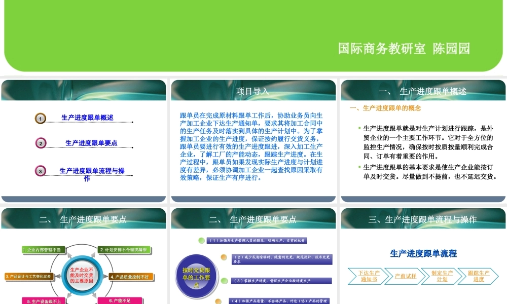 6 生产进度跟单.ppt