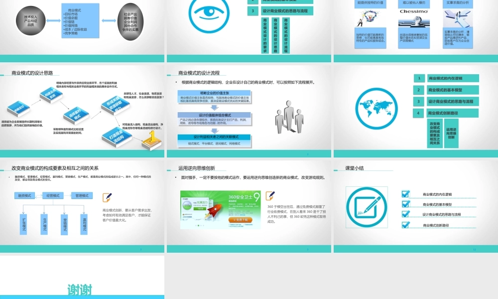 6.1设计商业模式.ppt