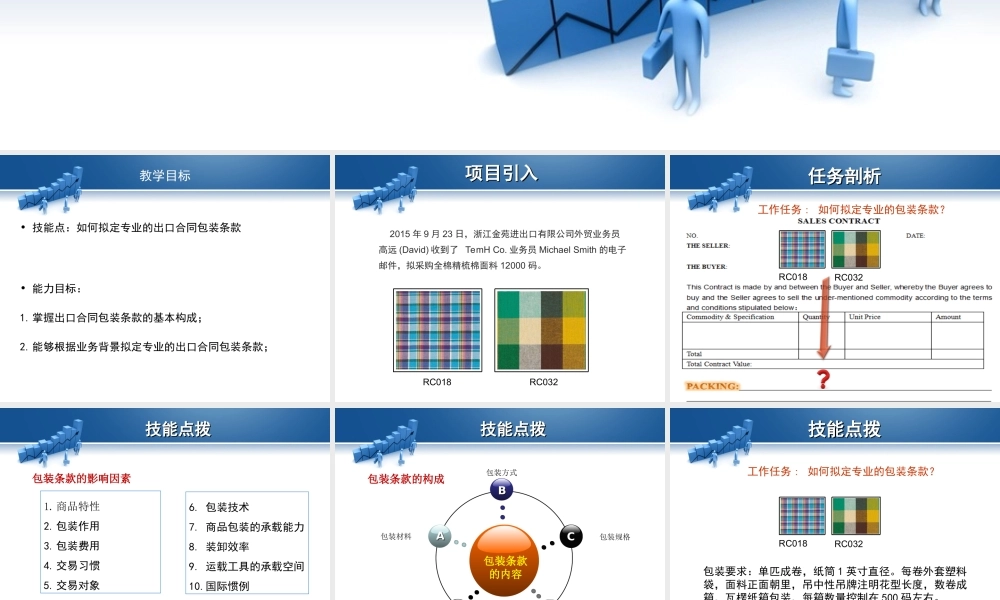 5.如何拟定包装条款.ppt