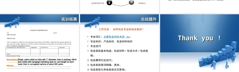 5.如何拟定包装条款.ppt