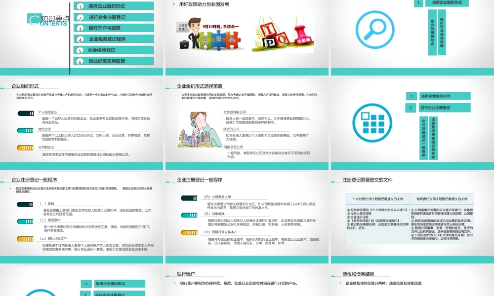 6.3注册创业企业.ppt
