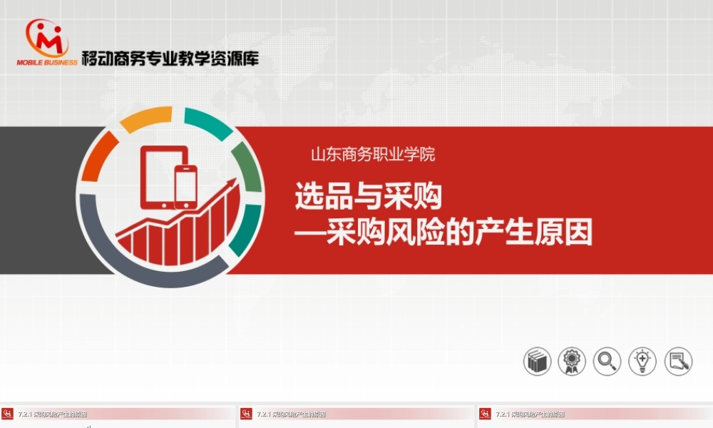 7.2.1采购风险产生的原因.ppt
