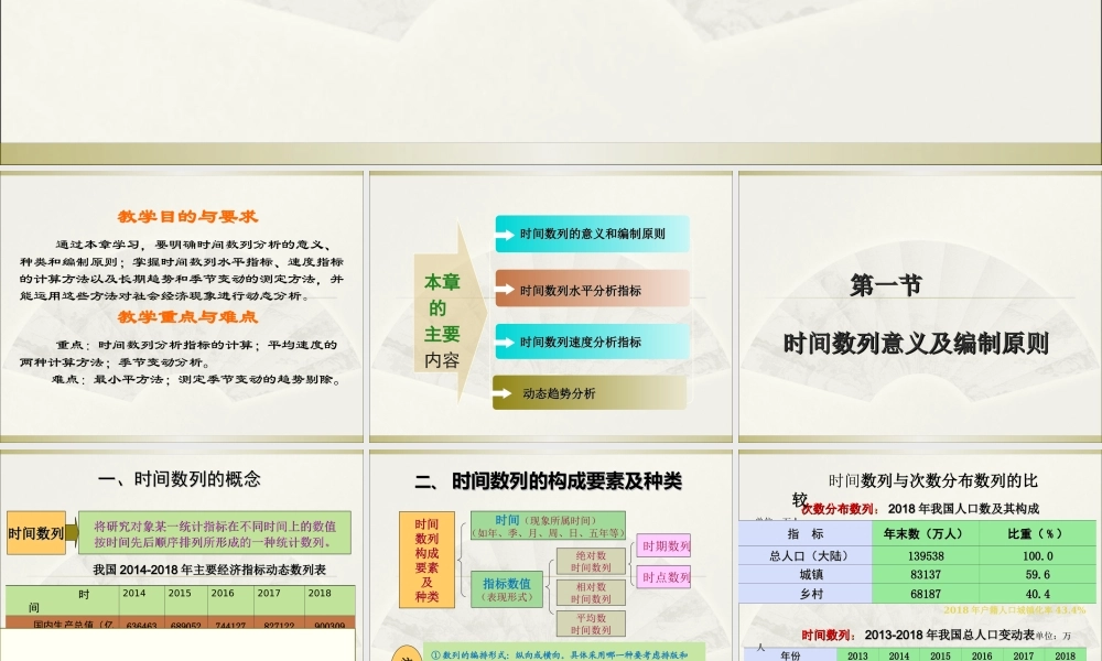 06第六章时间数列分析.ppt