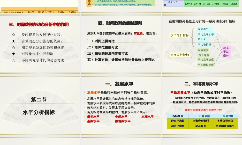 06第六章时间数列分析.ppt