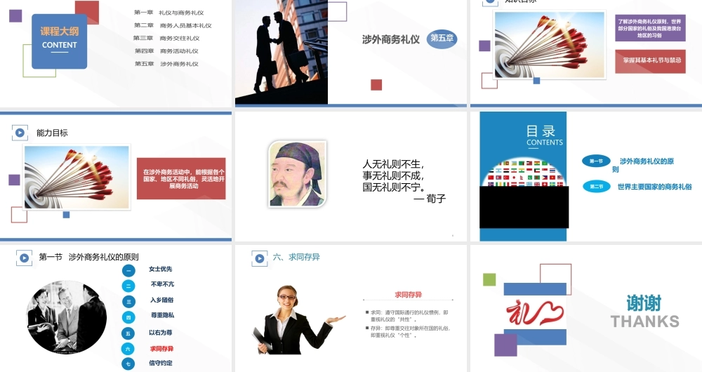 05商务礼仪（1.6）.ppt