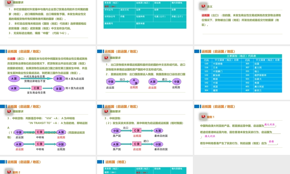 07制作报关单的贸易国和运抵国.pptx