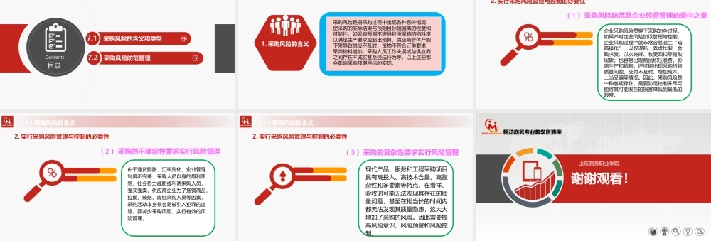 7.1.1采购风险的含义.ppt