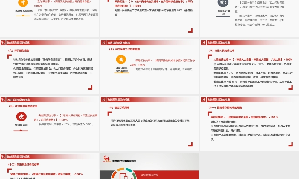6.4采购绩效的改进.pptx