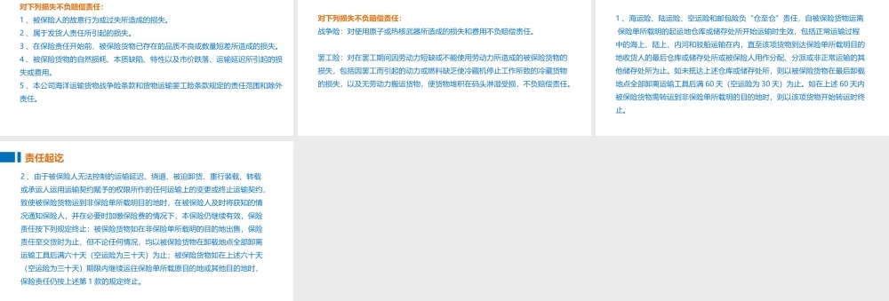 08除外责任和责任起讫.ppt