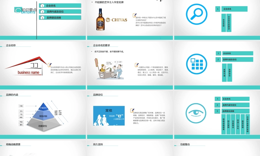 8.4品牌塑造.ppt