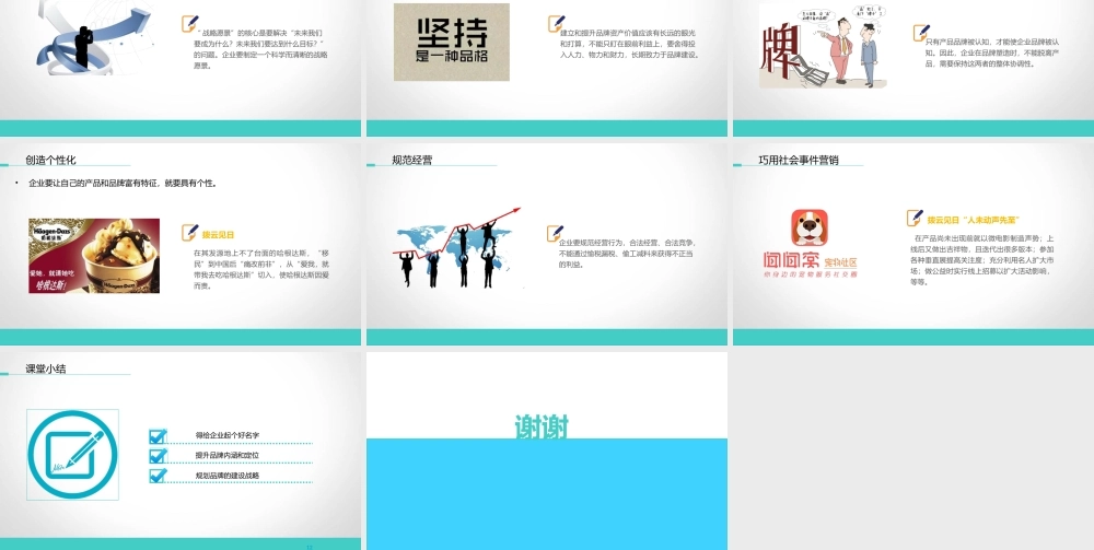 8.4品牌塑造.ppt