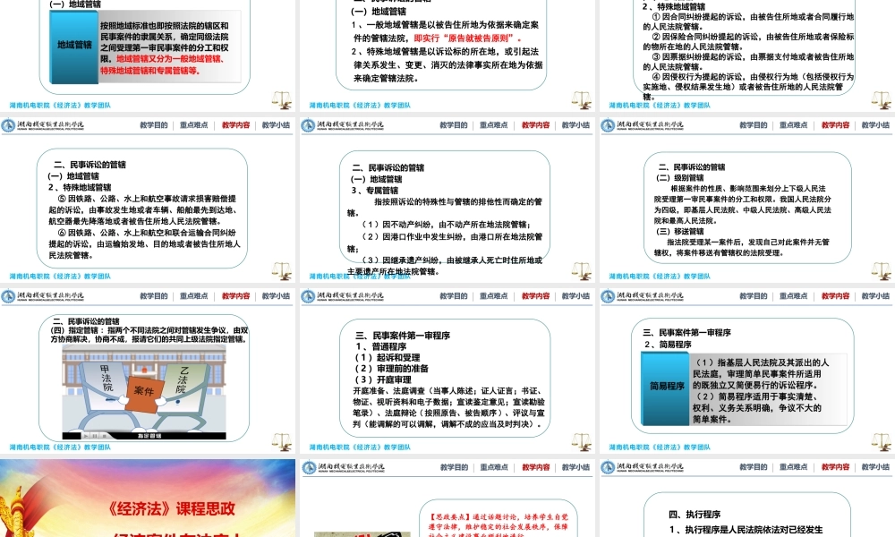 6.2-民事诉讼.pptx