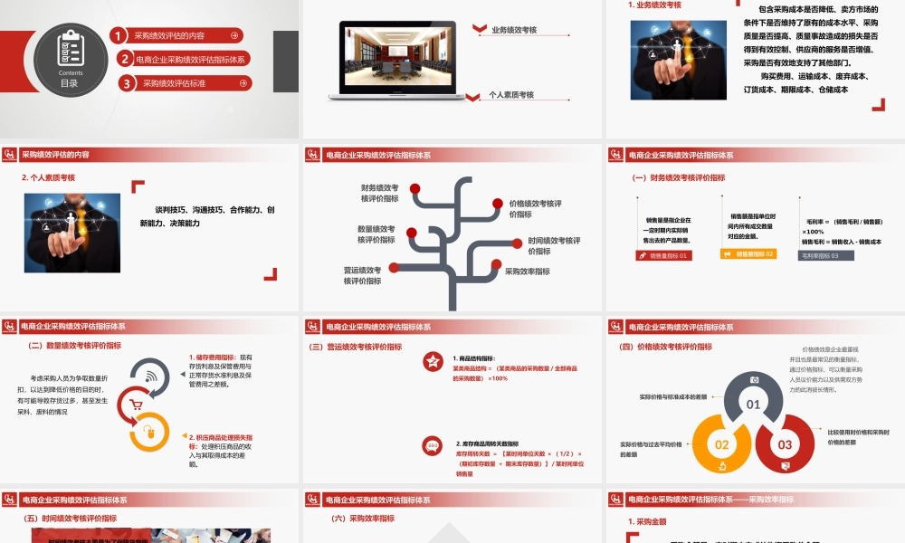 6.2采购绩效评估指标与标准.pptx