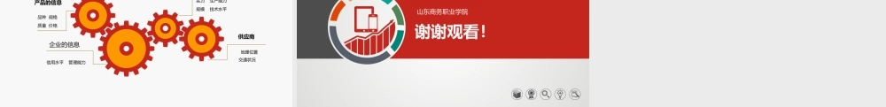 5.1.1供应商开发的渠道.pptx