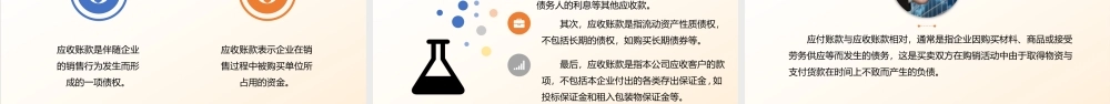 7-财务结算—资金、成本及财务报表分析.pptx