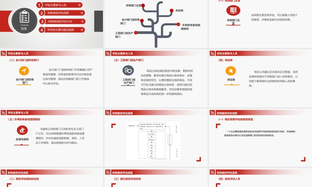 6.3采购绩效评估的实施.pptx