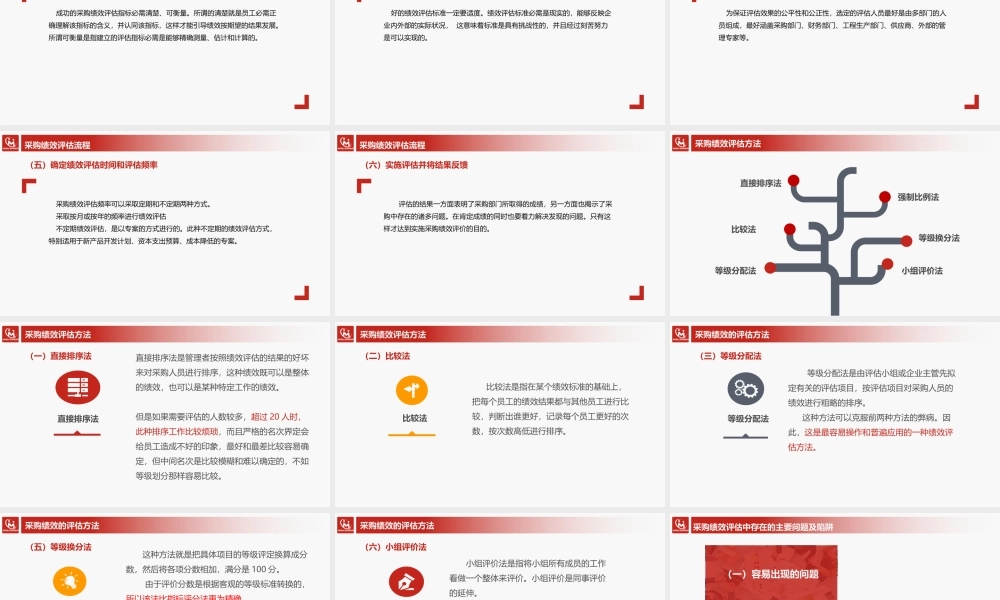 6.3采购绩效评估的实施.pptx