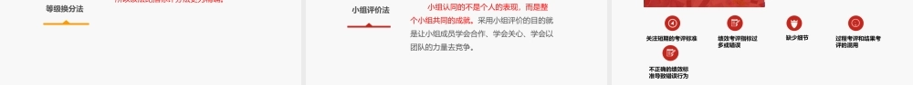 6.3采购绩效评估的实施.pptx