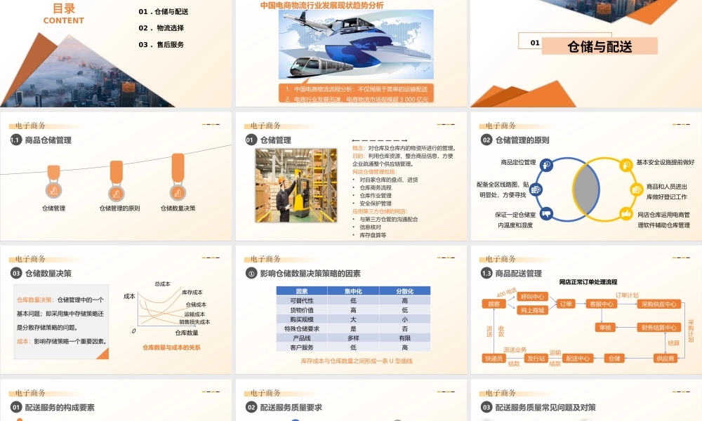 6-货品交付—物流管理与售后服务.pptx