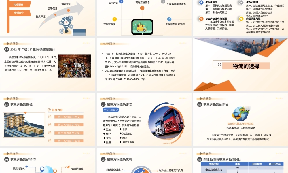 6-货品交付—物流管理与售后服务.pptx