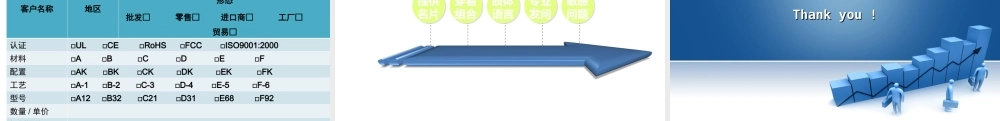 9.如何甄别客户类型.ppt