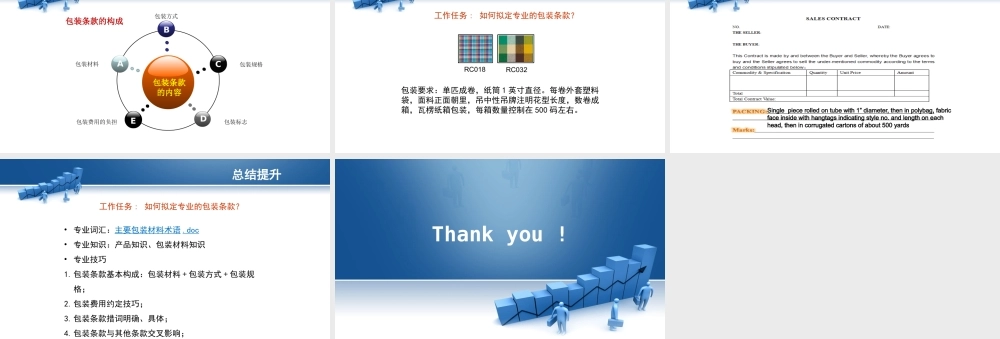 6.出口合同包装条款的构成.pptx