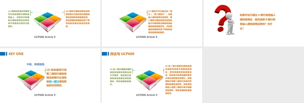8.改证与UCP600第9条.pptx