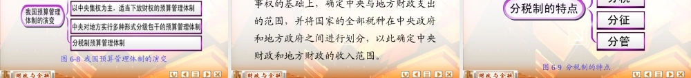 6第六章 国家预算与预算管理体制.ppt