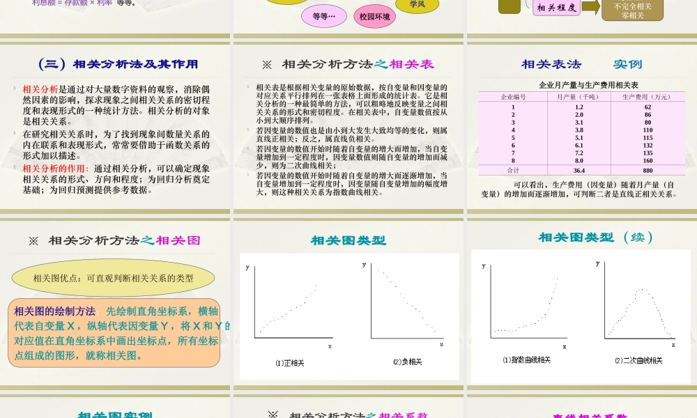 09第九章相关与回归分析.ppt