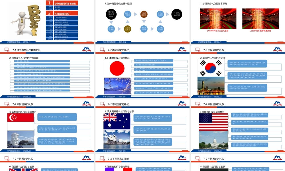 07涉外商务礼仪.ppt