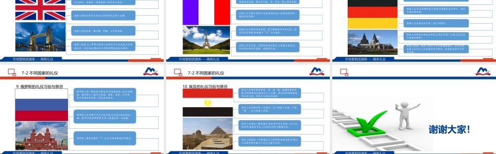 07涉外商务礼仪.ppt