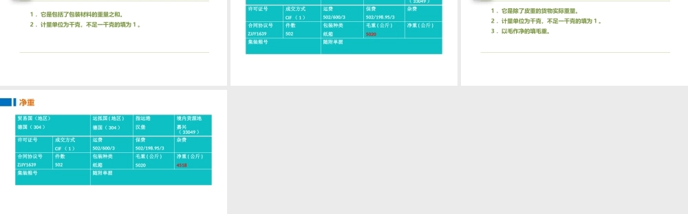 10制作报关单的合同协议号、件数、包装种类、毛重和净重.pptx