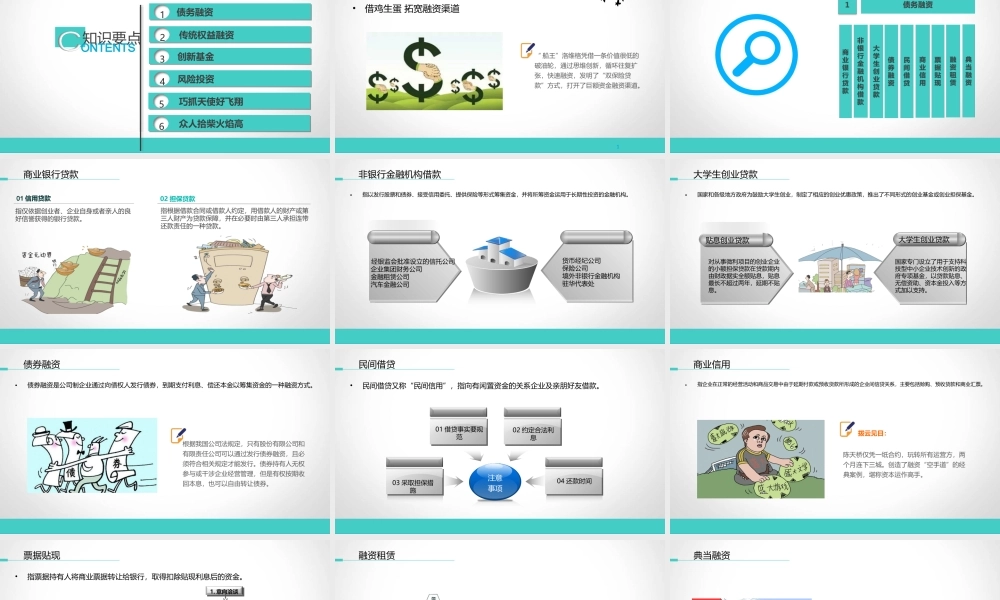 7.2评估创业融资方式.ppt