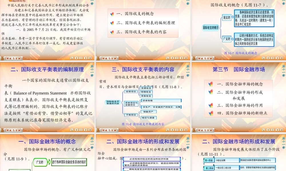 11第十一章 国际金融.ppt