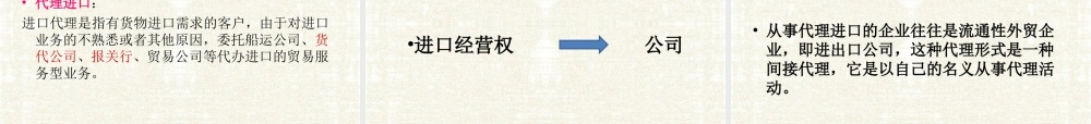 12 进口贸易跟单.ppt