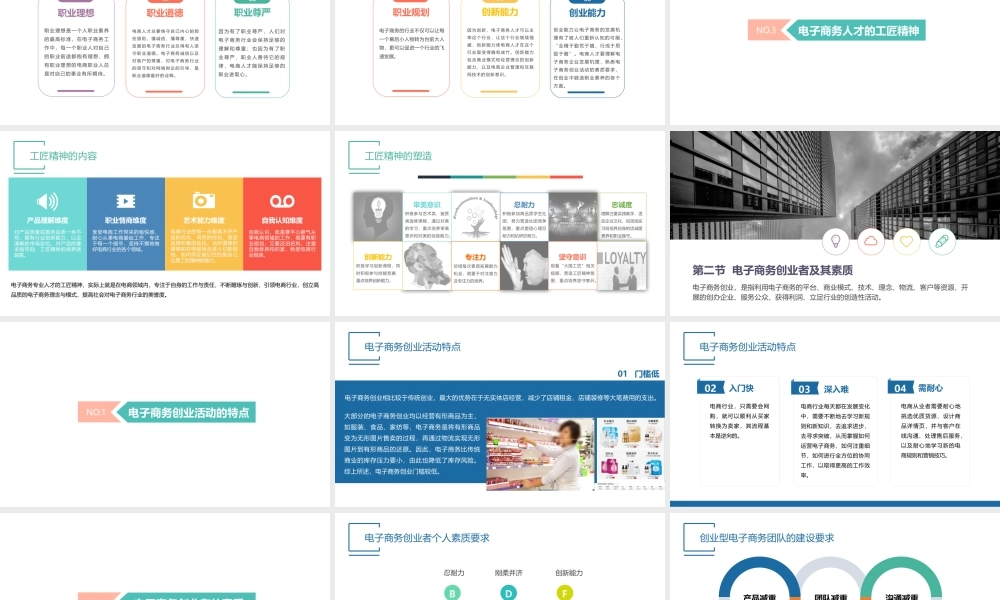 10.第十章 电子商务职业与创业.pptx