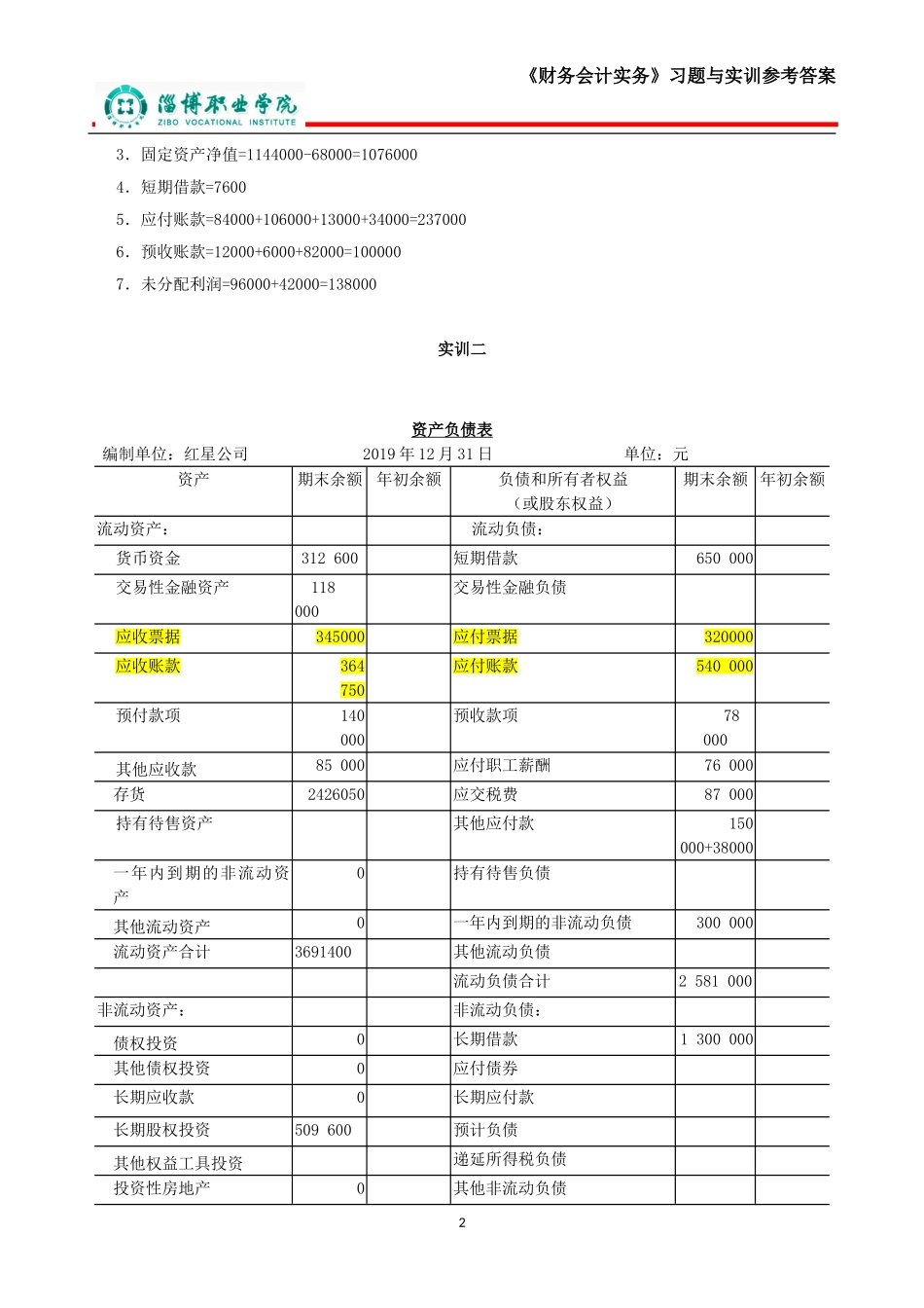 13第十三章财务报告（答案）.doc_第2页