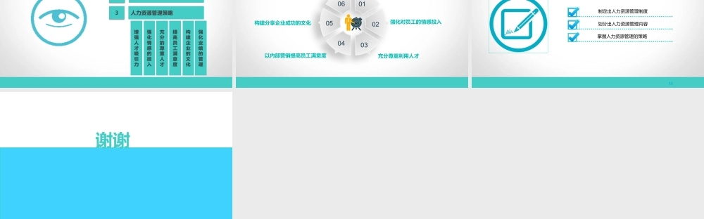 8.1人力资源管理.ppt