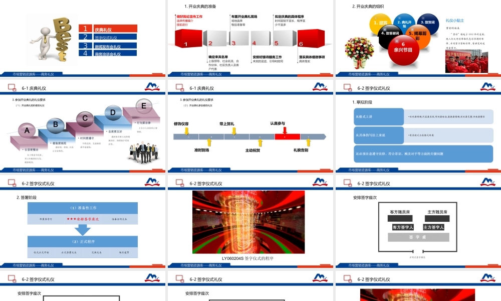 06商务仪式礼仪.ppt