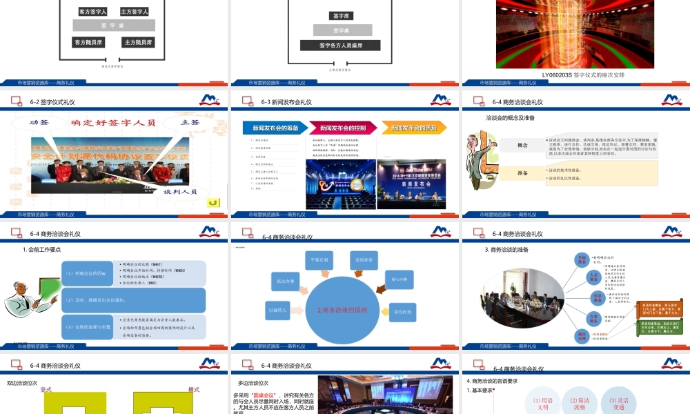06商务仪式礼仪.ppt