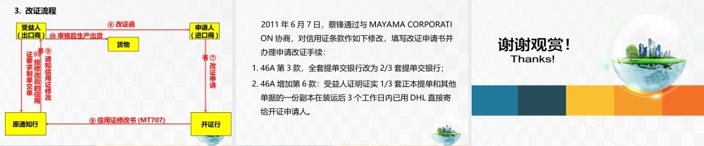 13进口业务操作——申请开立和修改信用证.ppt