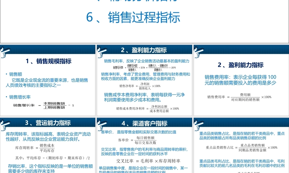 6.1 连锁企业经营管理基本指标.pptx