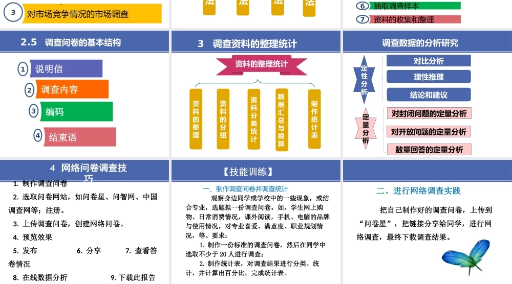 15 项目六1市场调查与统计分析.pptx