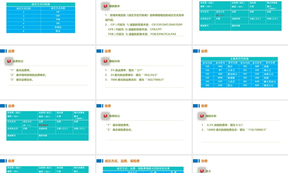 09制作报关单的成交方式、运费、保费和杂费2016.pptx