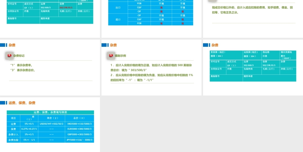 09制作报关单的成交方式、运费、保费和杂费2016.pptx