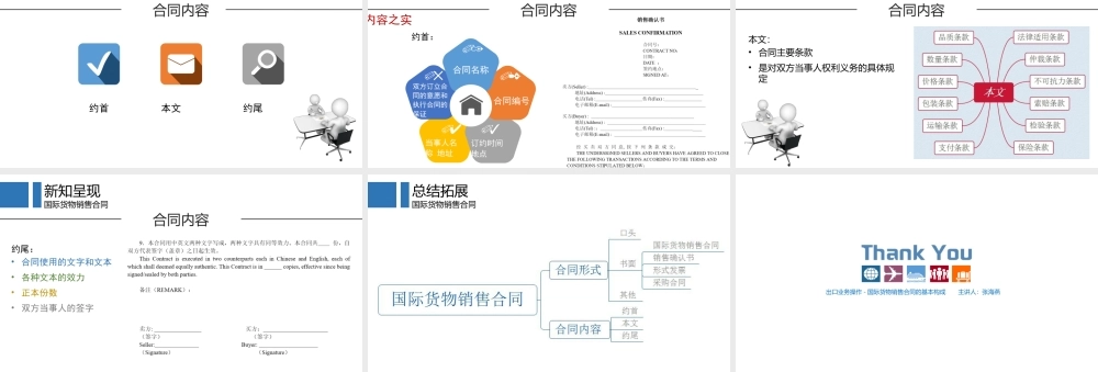 16.国际货物销售合同基本内容.pptx