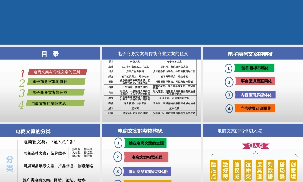17 项目七1电商文案基础 .pptx