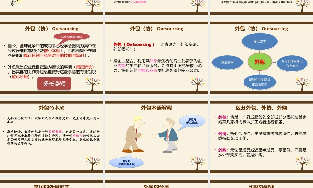 10 外包跟单.ppt