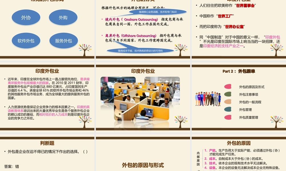 10 外包跟单.ppt